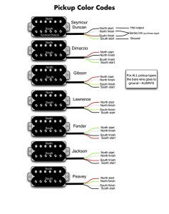 Color code chart for pickup wiring