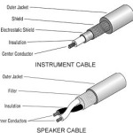 speakerinstrumentNew-150x150