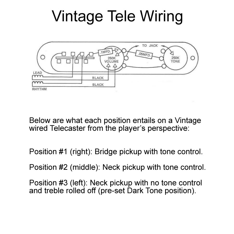 Vintage Telecaster Wiring